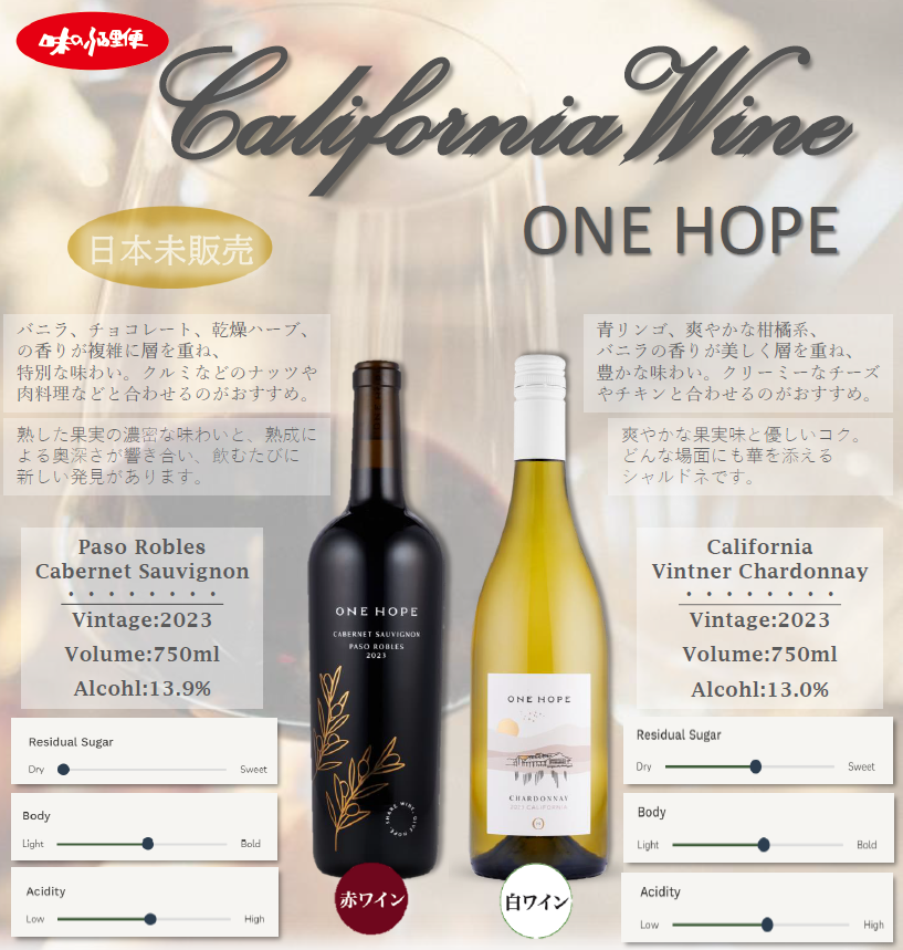 2026 ONEHOPE ワイン